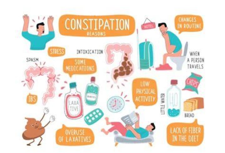 Can swallowing gum cause constipation?