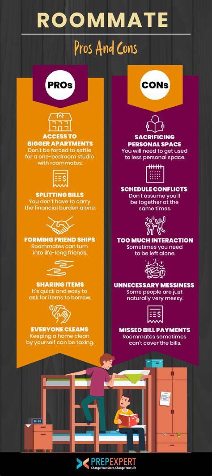 Can you have a roommate in an apartment?