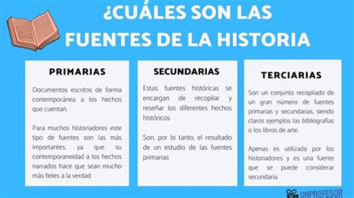 ¿Cuáles son las fuentes primarias y secundarias de la historia?