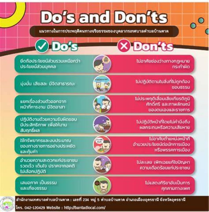 Do and don'ts of thunderstorms?