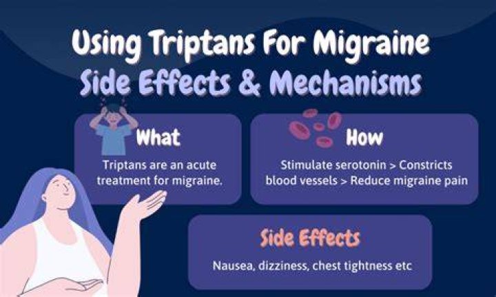 Do triptans make you sleepy?