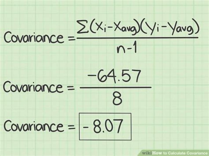 How do you calculate covariance from variance?