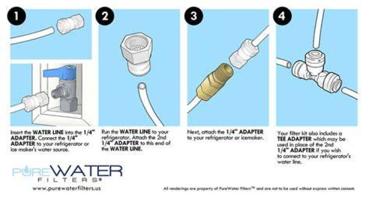 How do you install an ice maker line?