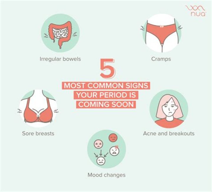 How do you know when your period is close?