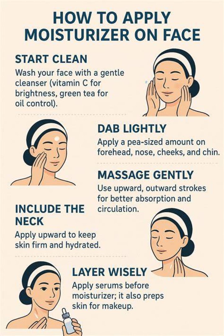 How do you moisturize face spray?
