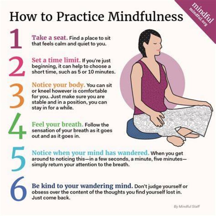 How do you practice mindfulness meditation?