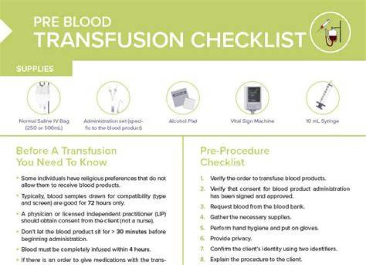 How long does it take to transfuse 1 unit of PRBC?
