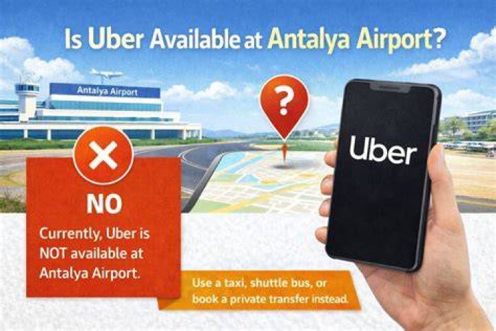 Is Uber available at Jacksonville Airport?