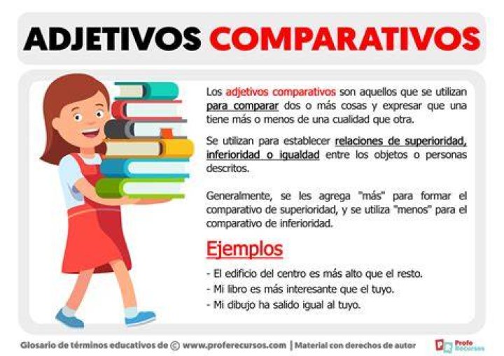 ¿Qué es el comparativo de superioridad?