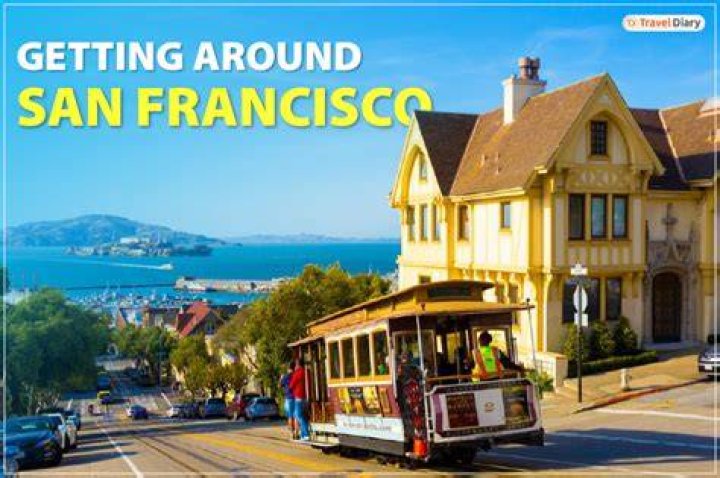 What's around San Francisco? | ContextResponse.com