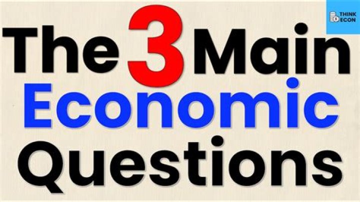What are the three basic economic questions each society must answer?