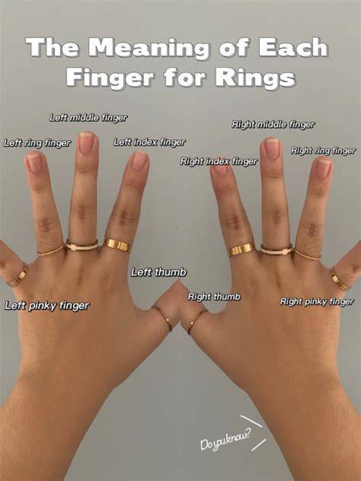 What does it mean to have something in hand?