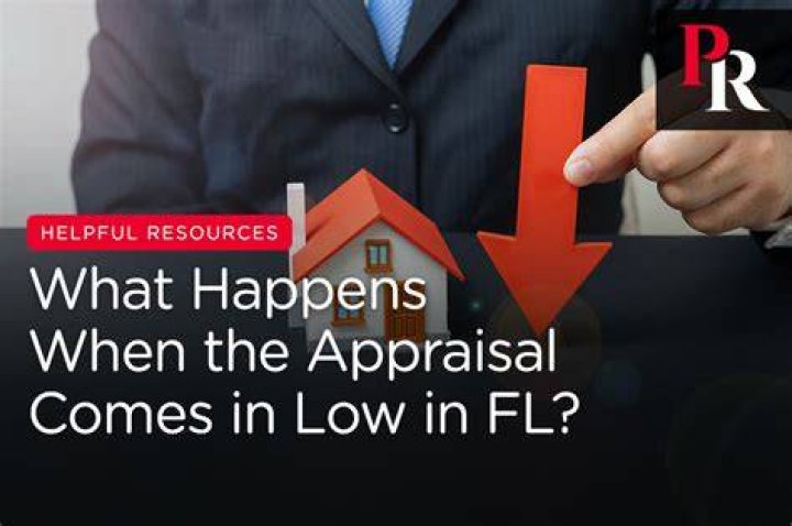 What happens if the appraisal comes in high?