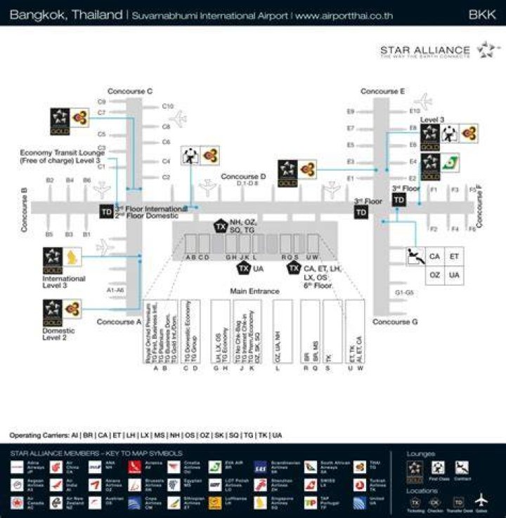 What is BKK airport code?