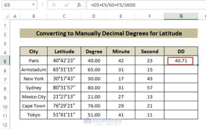What is decimal latitude and longitude?