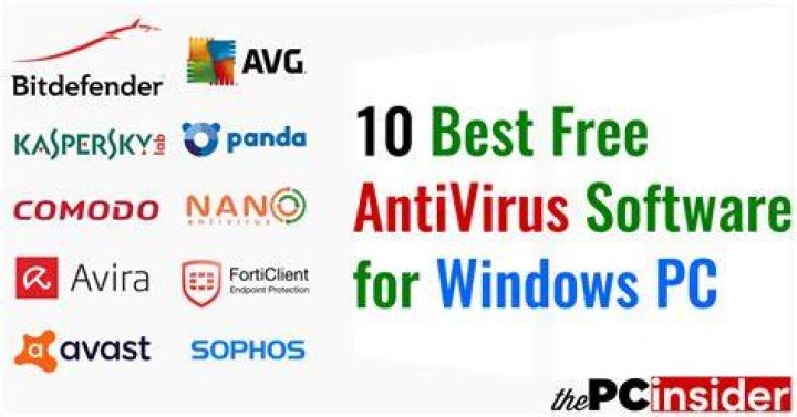 What is the best free antivirus for Windows XP?