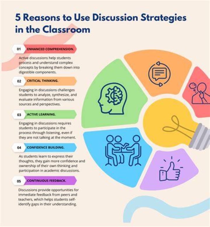 What strategies can you use to become more at ease with differences and diversity?